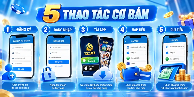 5 bước thao tác cơ bản để trải nghiệm 123b 